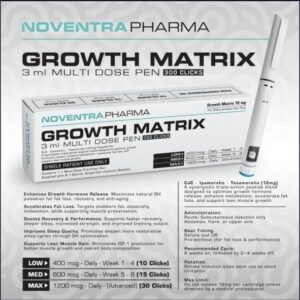 growth-matrix